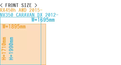 #RX450h AWD 2015- + NV350 CARAVAN DX 2012-